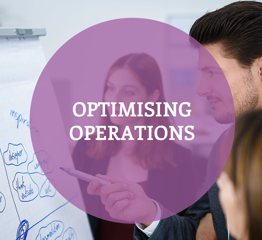 Optimising Operations